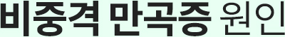 비중격 만곡증 원인